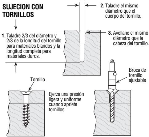 SKIL 2898 - SUJECTION CON TORNILLOS - 1