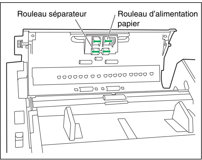 PANASONIC KV-S7075C - Remarque : - 1