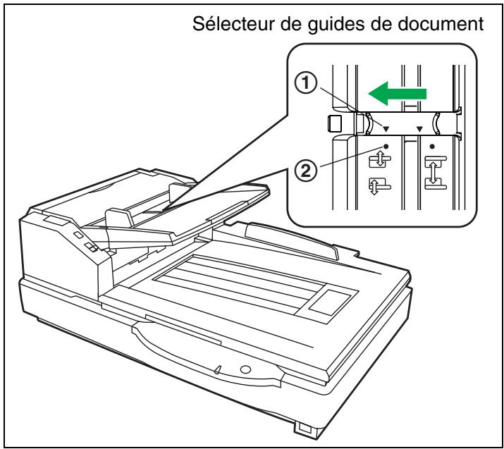 PANASONIC KV-S7075C - Réglage des guides de document gauche et droit à leur position d'origine - 1