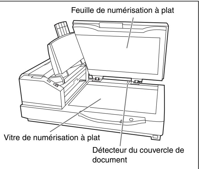 PANASONIC KV-S7075C - Comment nettoyer les capteurs (déTECTeurs). - 3