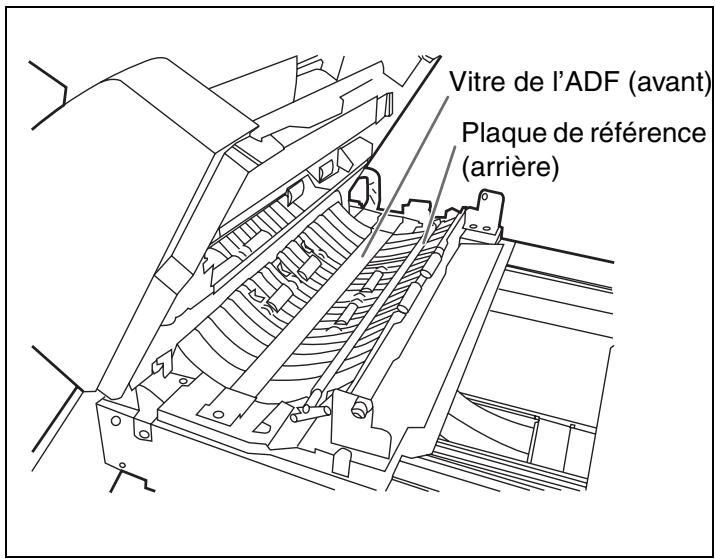 PANASONIC KV-S7075C - Nettoyage des plaques de référence et des vitres de l'adf - 1