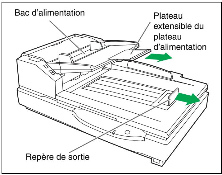 PANASONIC KV-S7075C - Mises en garde : - 4