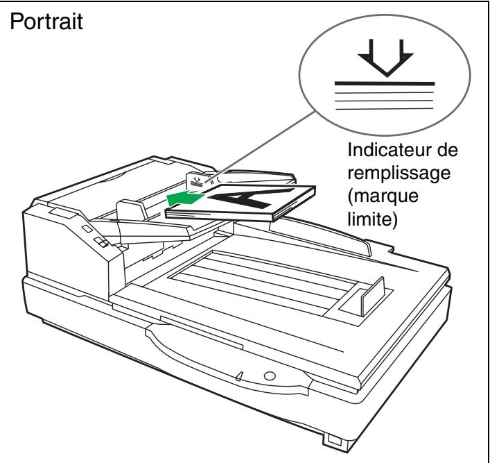 PANASONIC KV-S7075C - Mises en garde : - 5