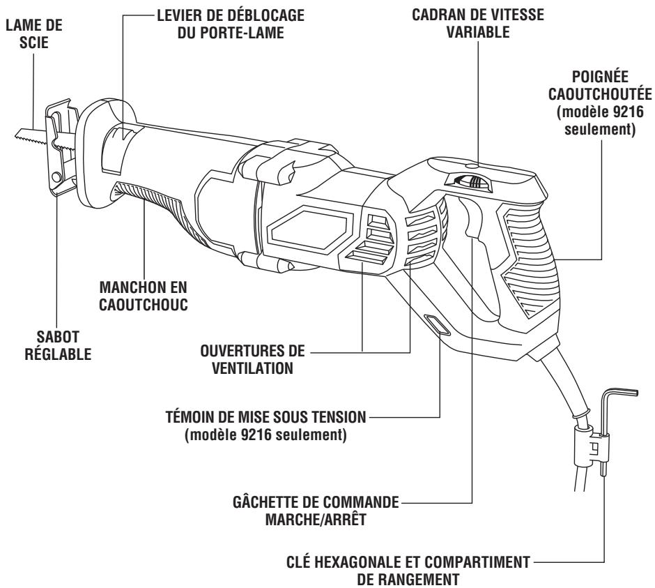 SKIL 9206 - Scies va-et-vient - 1