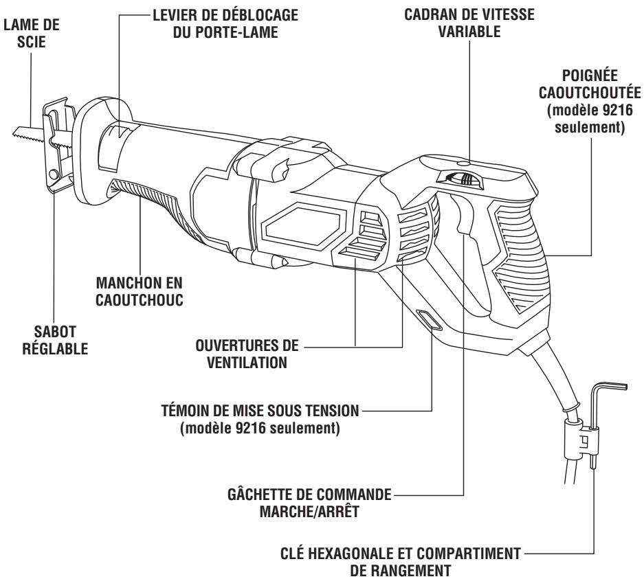 SKIL 9216 - Scies va-et-vient - 1