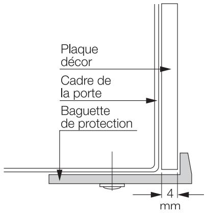 ZANKER GW3850W - Les appareils independents sur socle - 7