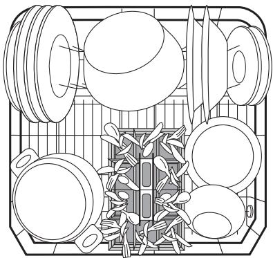 ZANKER GW3850W - Disposition de la vaisselle (casseroles, poêles et grande assiettes) - 2