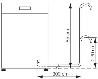 ZANKER GW3850W - Tuyaux de prolongement - 1