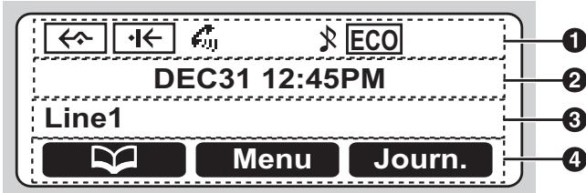 PANASONIC KX-HDV130 - Écran - 1