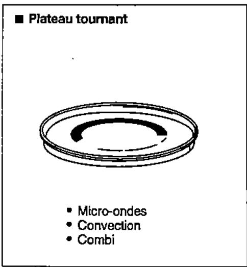 ZANKER MCV963COMBI - Plateau tournant - 3