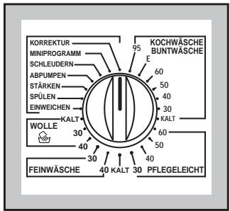 ZANKER 1400 - Sélecteur de programmes - 1