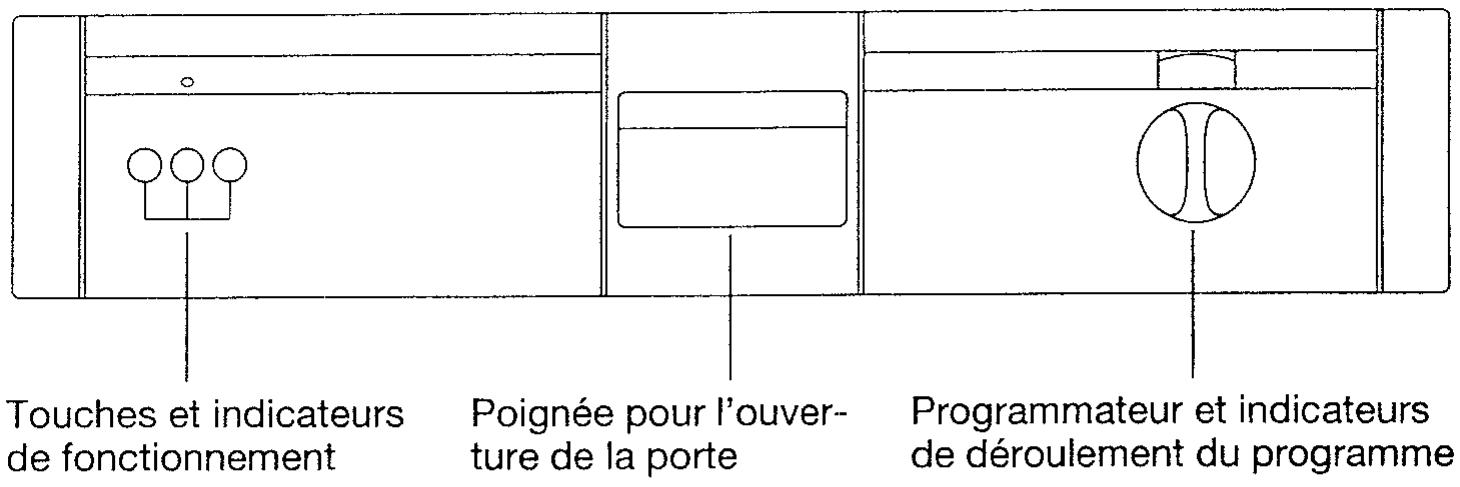 ZANKER 4653 - Vue de l'arrière (fig. 2) - 2