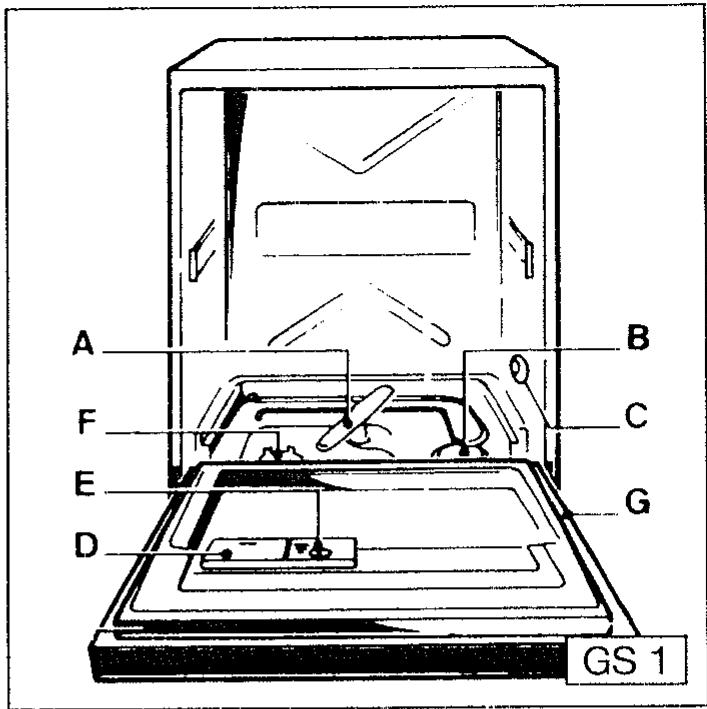 ZANKER 4653 - Vue de l'intérieur (fig. 1) - 1