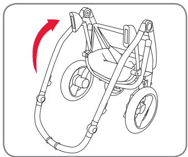 BRITAX AFFINITY 2 - Plier le produit - 3
