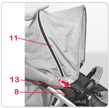 BRITAX B-DUAL & B DUAL - PourretirerI'anse de secucreté9,    proceder comme suit: - 2