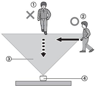 PANASONIC KX-HNS102EX2 - Bewegingsrichting - 1