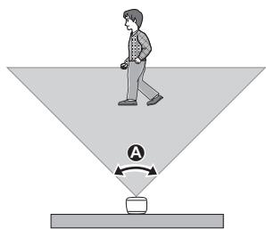 PANASONIC KX-HNS102EX2 - Détention des mouvements à l'aide de la chaleur - 1