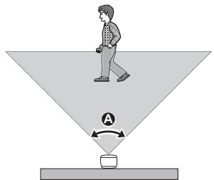 PANASONIC KX-HNS102EX2 - Warmte gebruiken om beweging te detecteren - 1