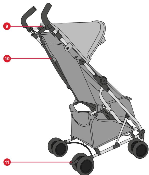 BRITAX HOLIDAY - Aperçu du produit - 2