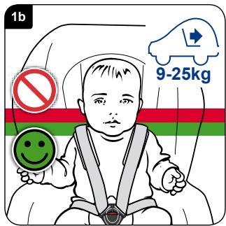 BRITAX MAX-WAY - Instellen van de gordels - 1