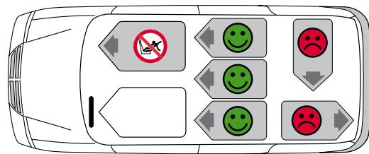 BRITAX MAX-WAY - Em caso de dúvida - 3