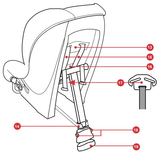 BRITAX MAX-WAY - GRAVE PERICOLO - 5
