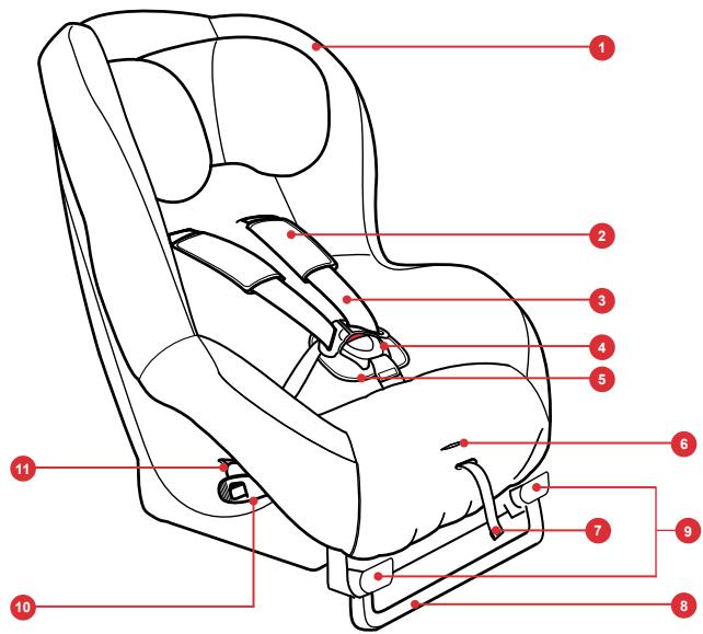 BRITAX MAX-WAY - EXTREEM GEVAAR! - 3