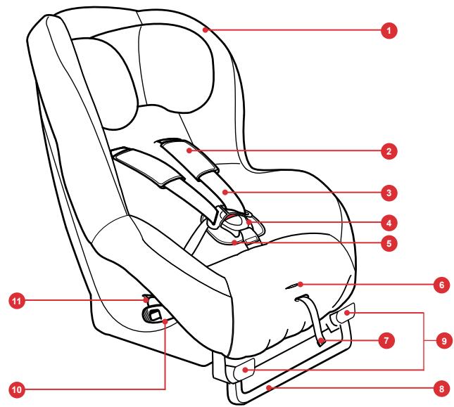 BRITAX MAX-WAY - RISCO EXTREMO! - 3