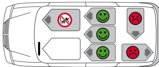 BRITAX MAX-WAY - Veuillez lire attentivement la présente notice d'utilisation AVANT d'essayer d'installer votre siège auto pour enfants. - 3