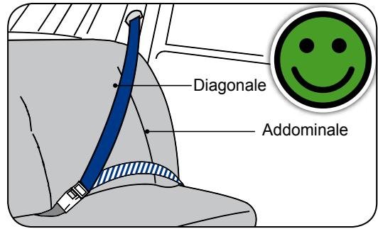 BRITAX MAX-WAY - GRAVE PERICOLO - 1