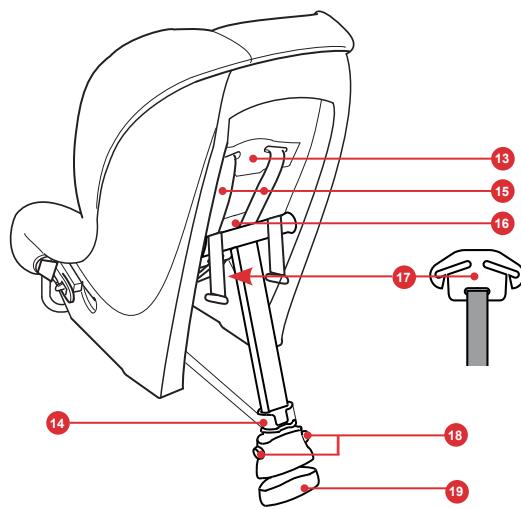 BRITAX MAX-WAY - RISCO EXTREMO! - 5