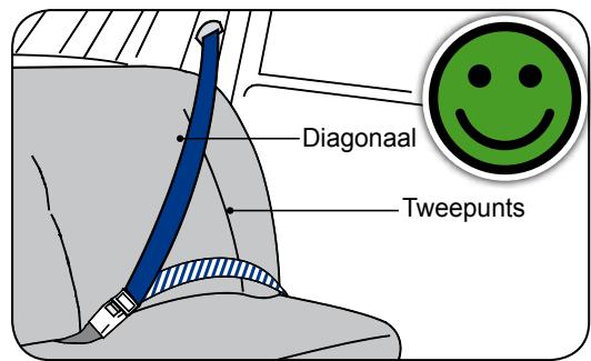 BRITAX MAX-WAY - EXTREEM GEVAAR! - 1