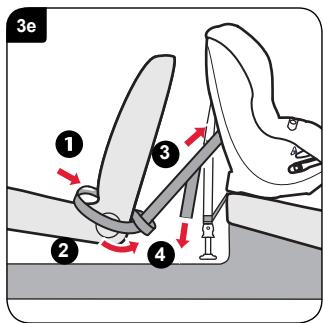 BRITAX MAX-WAY - Instalación del asiento infantil (orientado en el sentido contrario al de la marcha) en el asiento posterior central - 5
