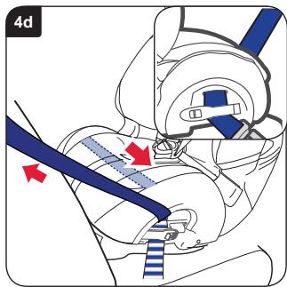 BRITAX MULTI TECH II - Einbau Ihres Kindersitzes (rückwärts gerichtet) in einen Vordersitz - 4