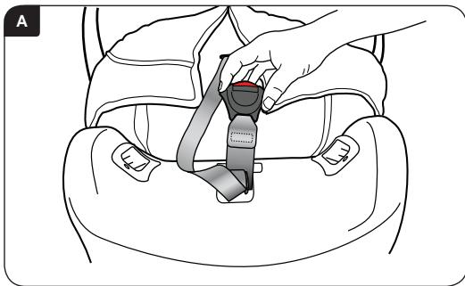 BRITAX MULTI TECH II - Pleje af dit barnesaede - 1
