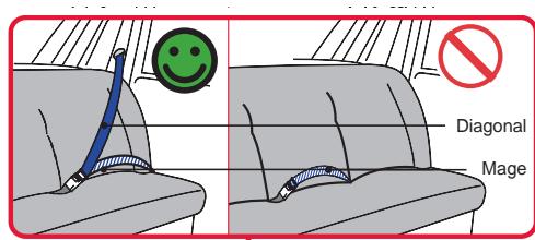 BRITAX MULTI TECH II - Forovervendt bruk - 1
