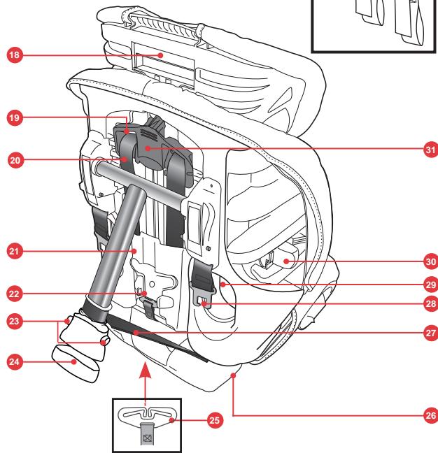 BRITAX MULTI TECH II - Siège d'enfant dirigé vers avant - 5