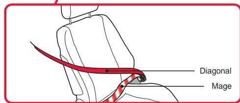 BRITAX MULTI TECH II - Forovervendt bruk - 3