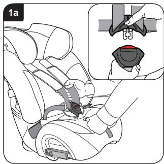 BRITAX MULTI TECH II - Turvaistuimen asettaminen paikoilleen - 1
