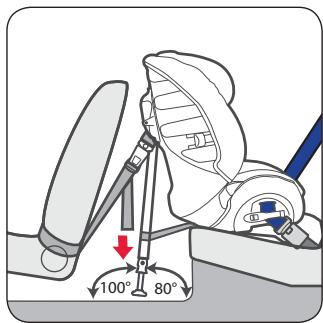 BRITAX MULTI TECH II - Montage de la jambe de support - Gabarit d'angle - 1