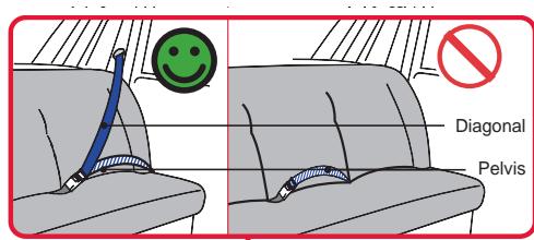 BRITAX MULTI TECH II - Use with forward positioning - 1