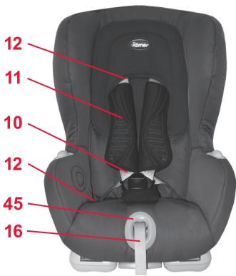 BRITAX VERSAFIX - Retrait de la housse - 3