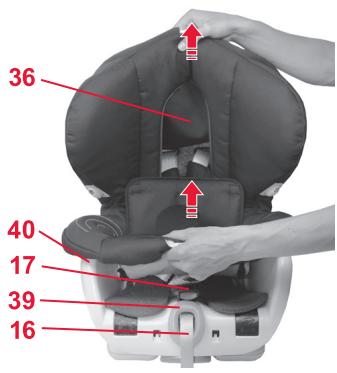 BRITAX VERSAFIX - Retrait de la housse - 2