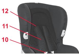 BRITAX VERSAFIX - Montage des sangles (gauche et droite) - 2