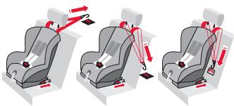 BRITAX VERSAFIX - Engage ISOFIX - 4