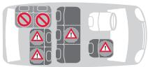 BRITAX VERSAFIX - Important: - 4