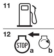 STIGA SB435HD - EXPLANATORY SYMBOLS ON THE MACHINE (if present) - 1