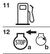 STIGA SB435HD - TOELICHTENDE SYMBOLEN OP DE MACHINE (indien aanwezig) - 1