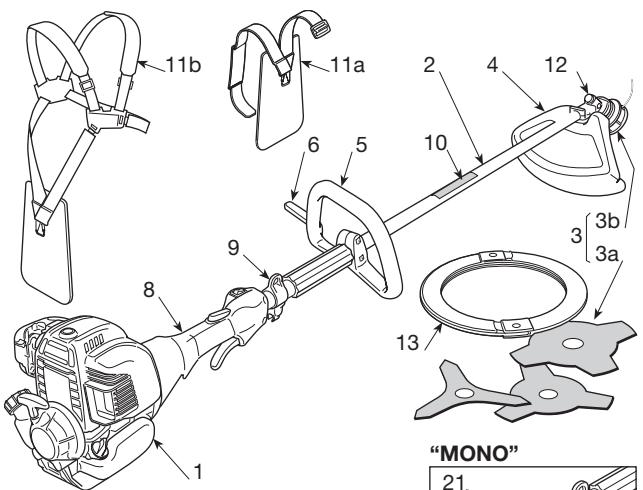 STIGA SB435HD - SISALLYSLUETTELO - 1