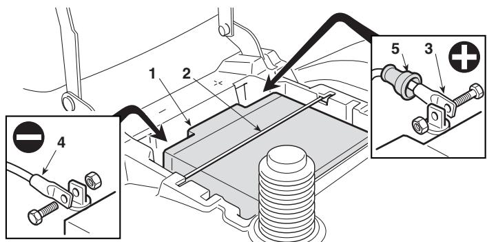 STIGA SC8414B,  SC9812B,  SC10216B - ATTENTION! - 1
